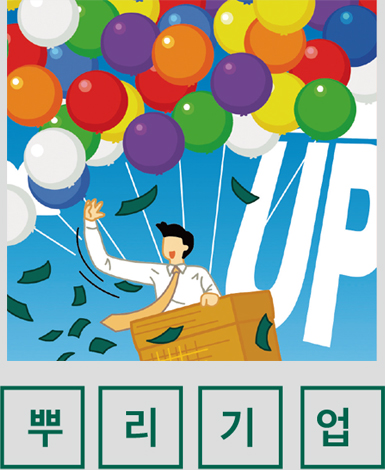 kepco