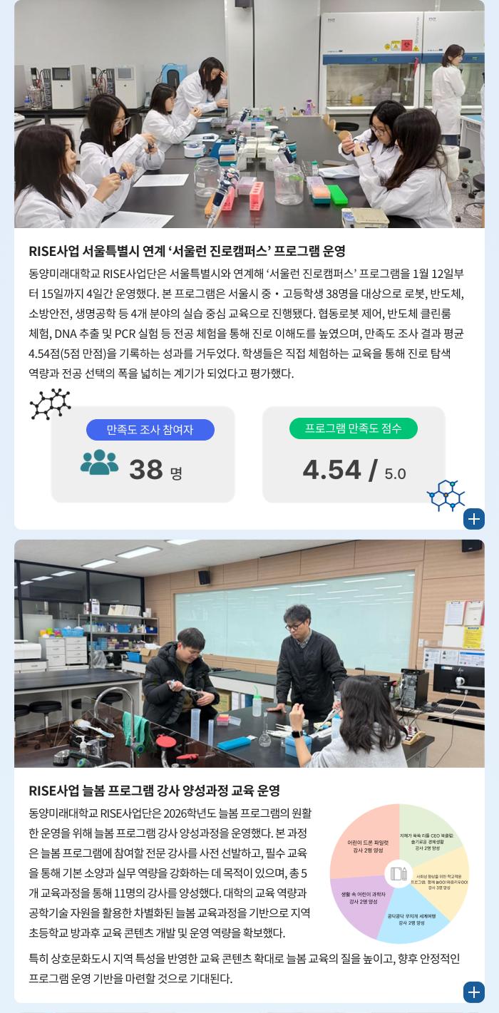 DMU 산학협력단 활동