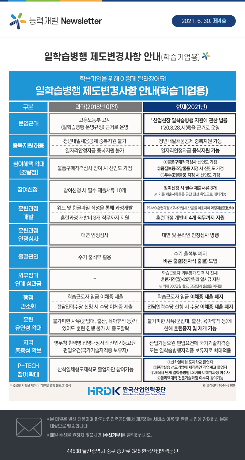 능력개발 뉴스레터