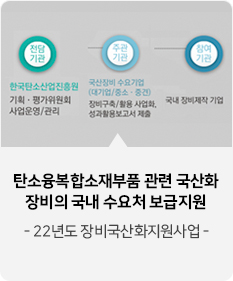 탄소융복합소재부품 관련 국산화 장비의 국내 수요처 보급지원