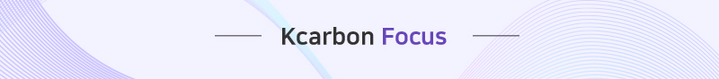 Kcarbon Focus