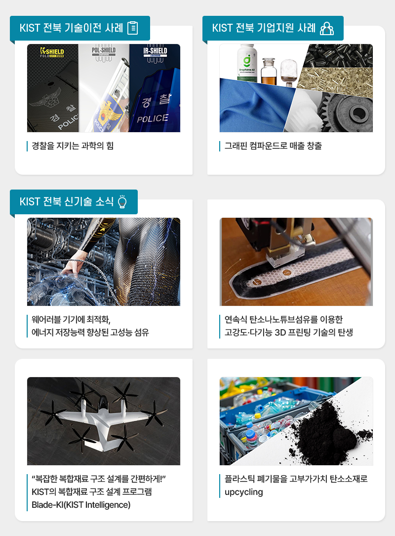  kist 전북 신기술 소식,kist 전북 기술이전 사례,kist 전북 기업지원사례