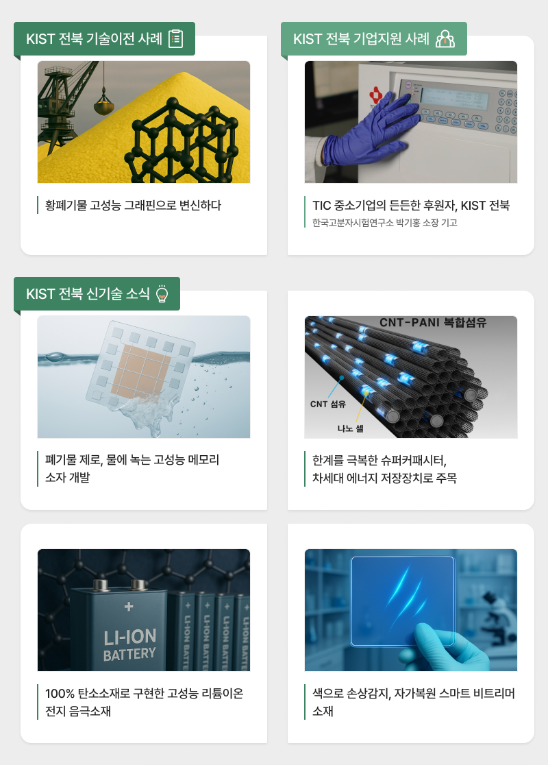 KIST 전북 기술이전사례,KIST 전북 기업지원사례,KIST 전북 신기술 소식 