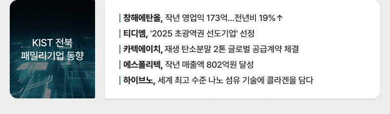  kist 전북 기술이전 사례,kist 전북 기업지원사례,kist 전북 신기술 소식