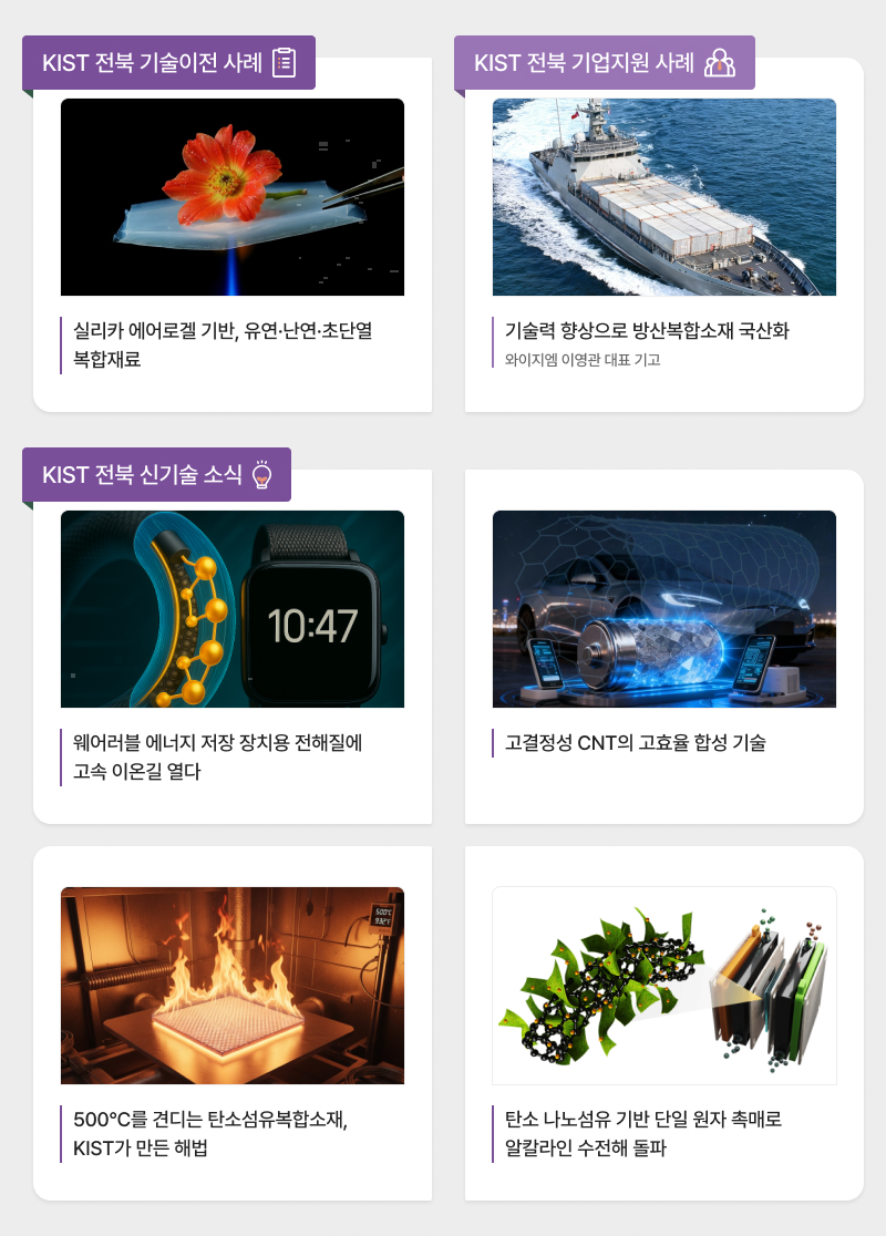 KIST 전북 기술이전사례,KIST 전북 기업지원사례,KIST 전북 신기술 소식 