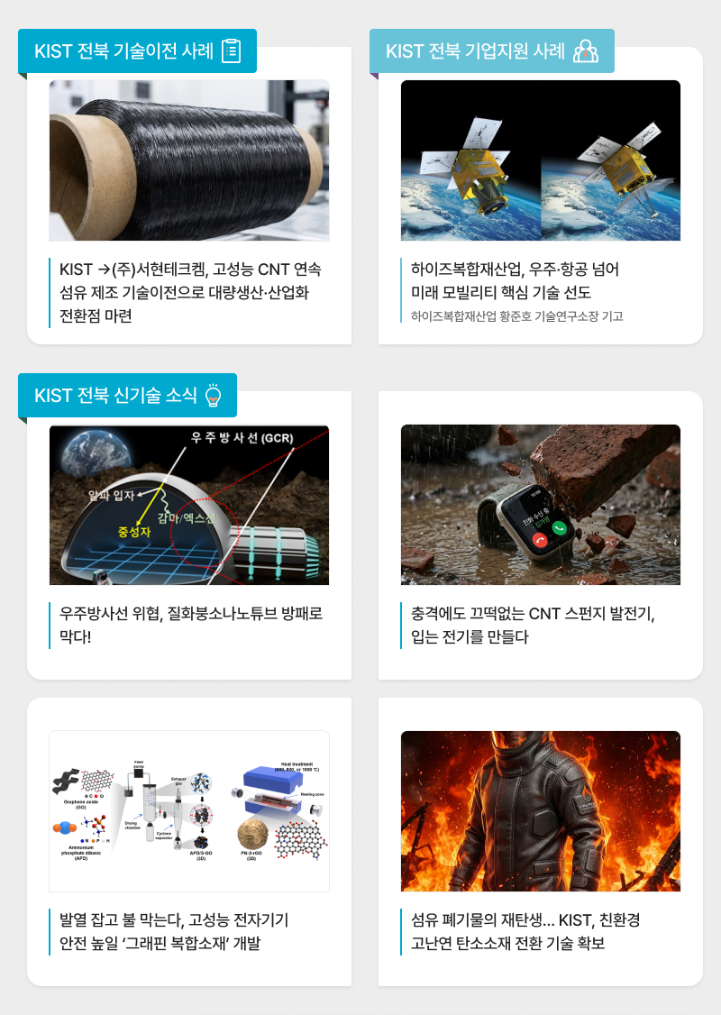 KIST 전북 기술이전 사례,KIST 전북 기업지원 사례,KIST 전북 신기술 소식