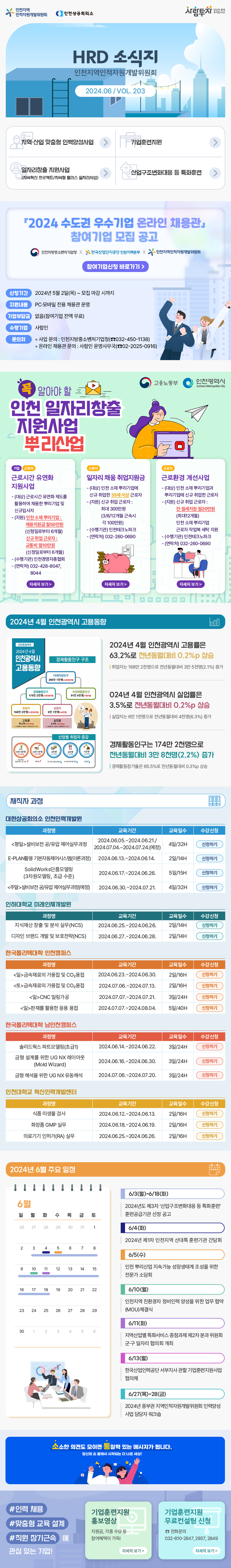 인천지역인적자원개발위원회
