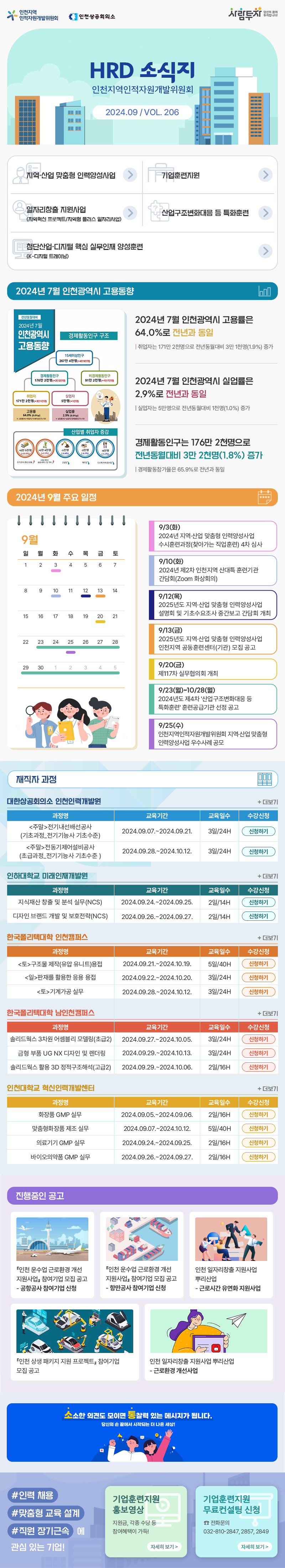인천지역인적자원개발위원회