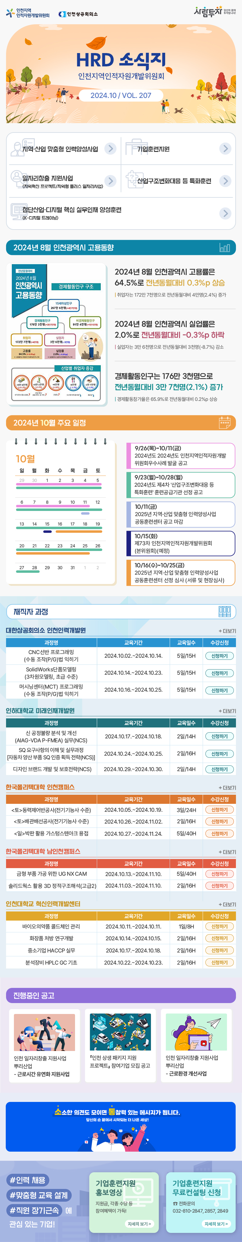 인천지역인적자원개발위원회