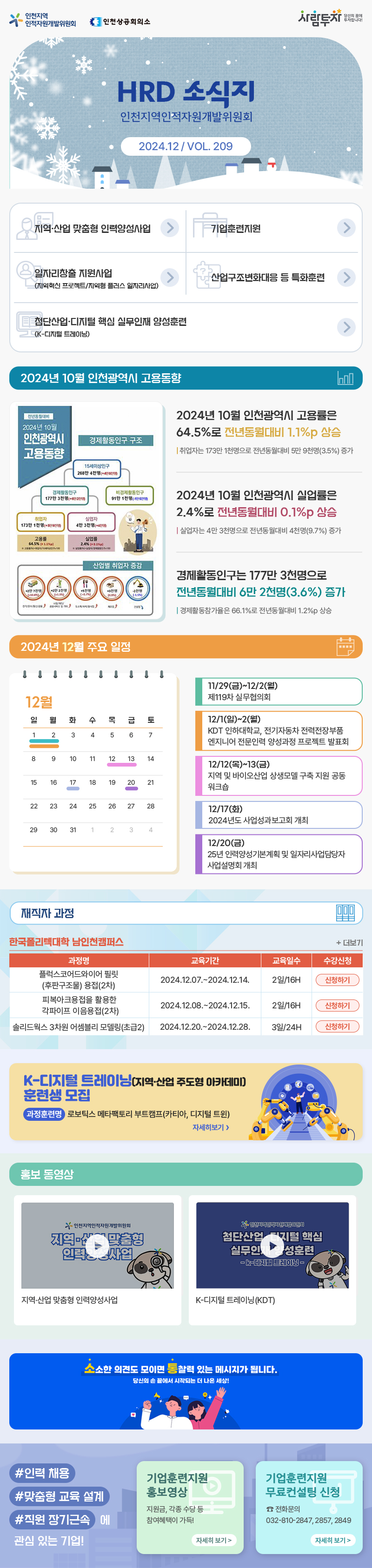 인천지역인적자원개발위원회
