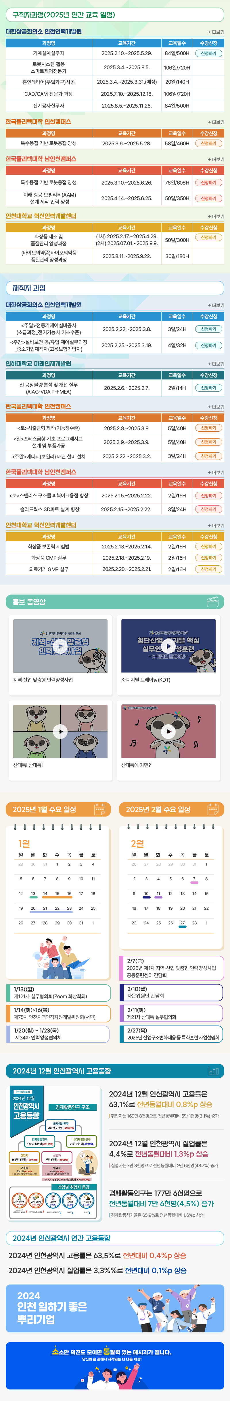 인천지역인적자원개발위원회