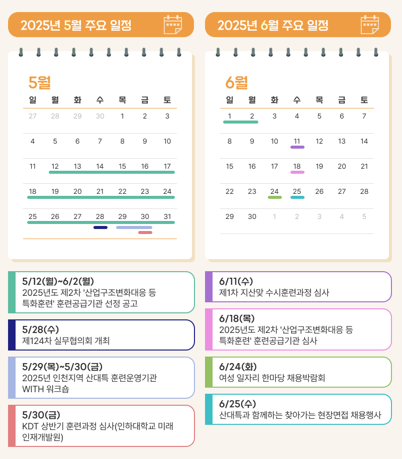 인천지역인적자원개발위원회