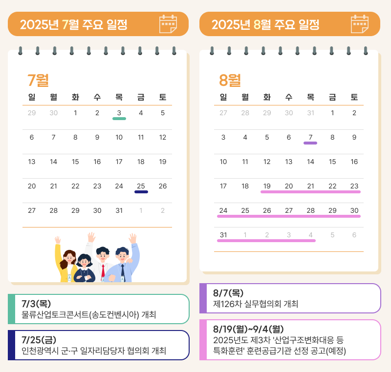 인천지역인적자원개발위원회