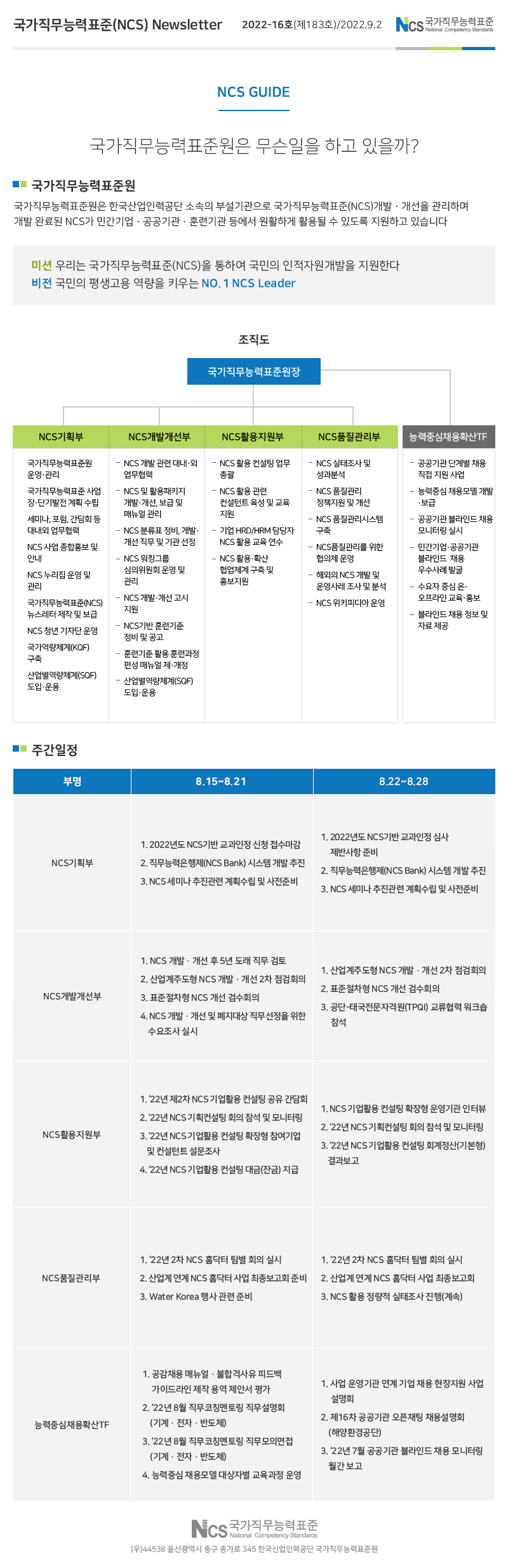 국가직무능력표준원, 국가직무능력표준원은 무슨일을 하고 있을까?