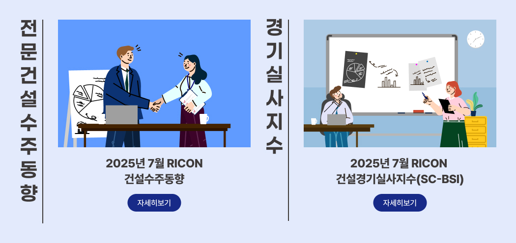 전문건설 수주동향,경기실사지수