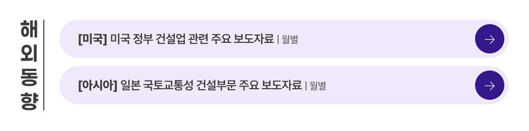 해외동향