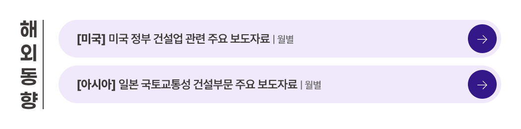 해외동향