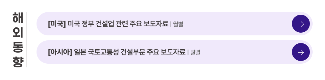 해외동향